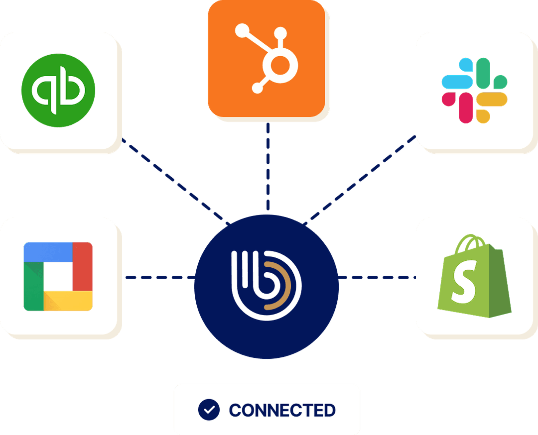Connected business apps